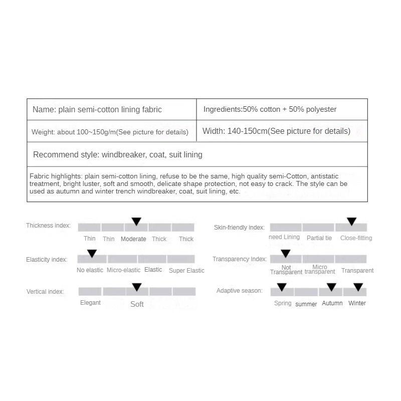 Tissu à doublure unie au mètre - Sewing Gauge Ruler avis et prix